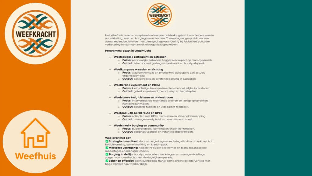 weefhuis programma